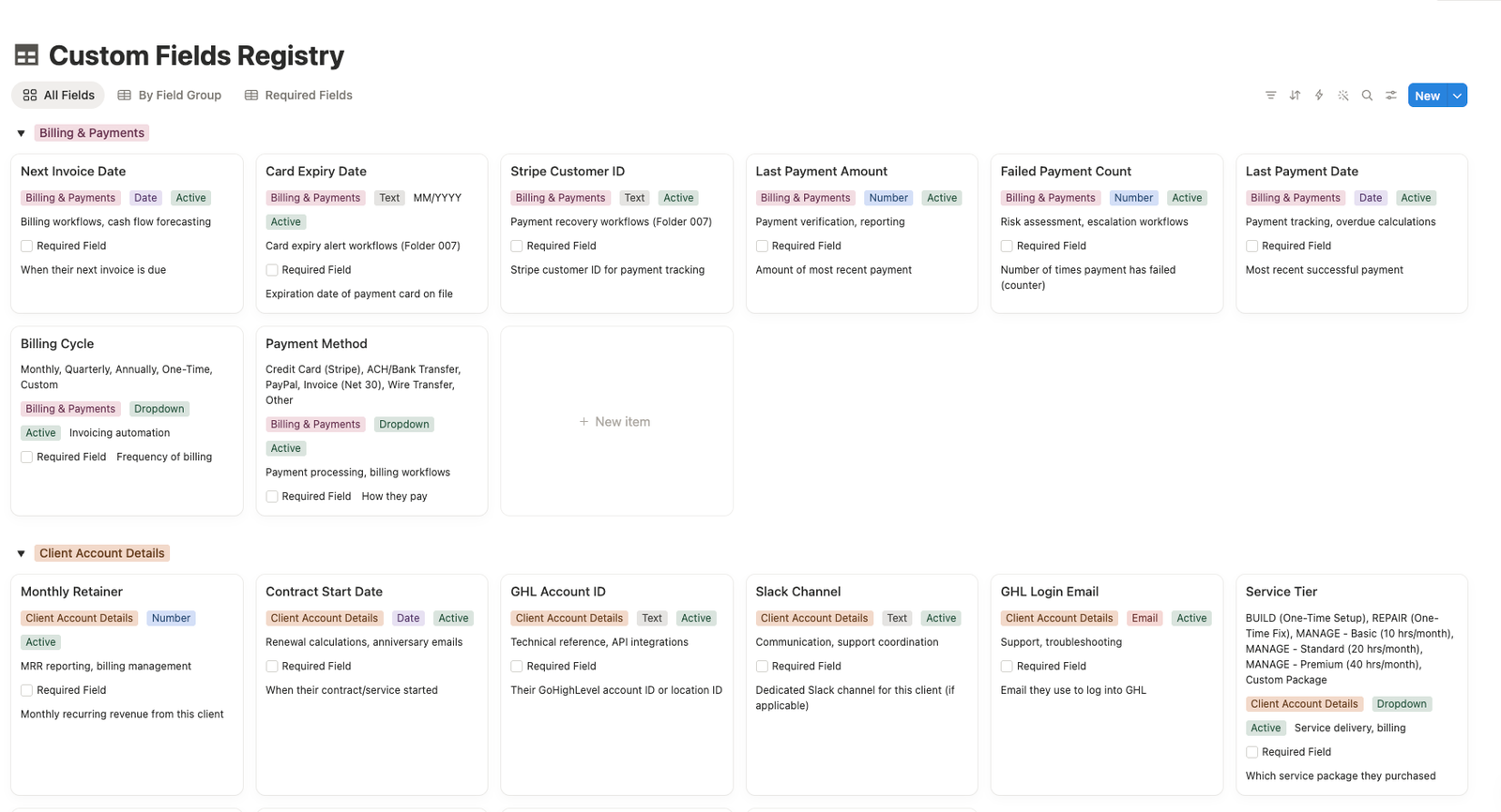 Custom field registry tracking every field across the GoHighLevel account